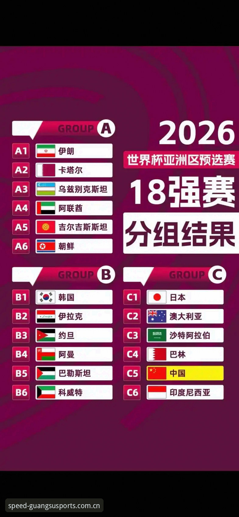 光速体育免费App U17世界杯抽签结果出炉:中国男女足遇强敌,光速体育最新版本v2.1.0带您直击赛况